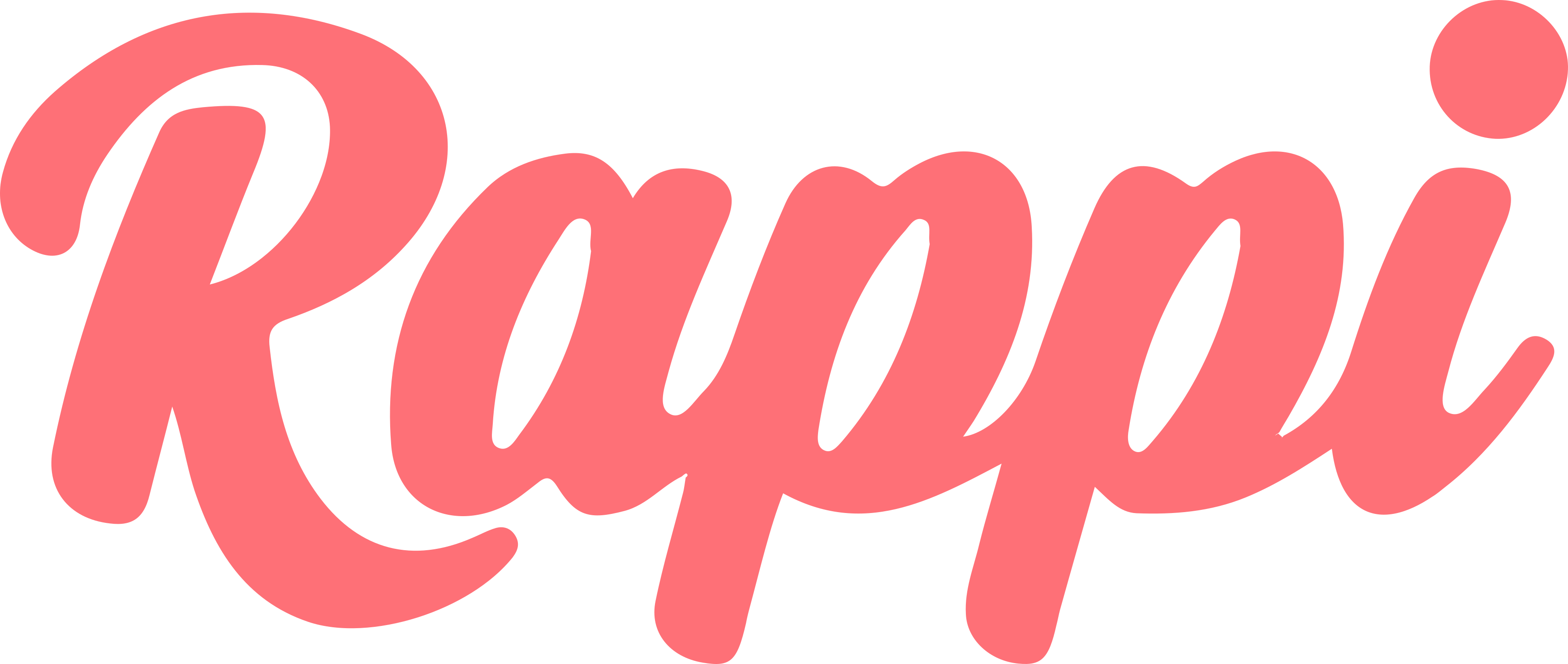 Rappi — Mundi Marketing client